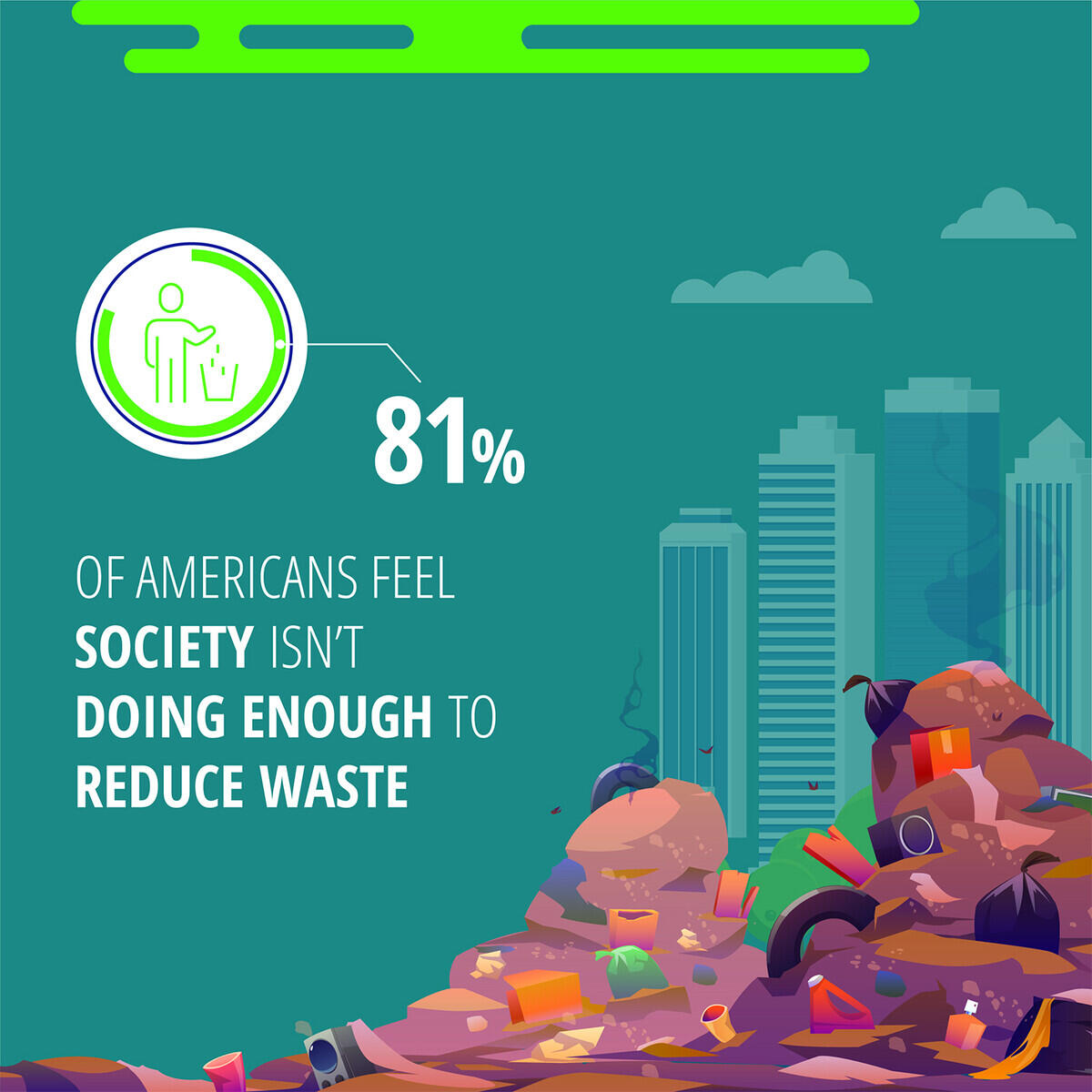 Americans believe in recycling graphic